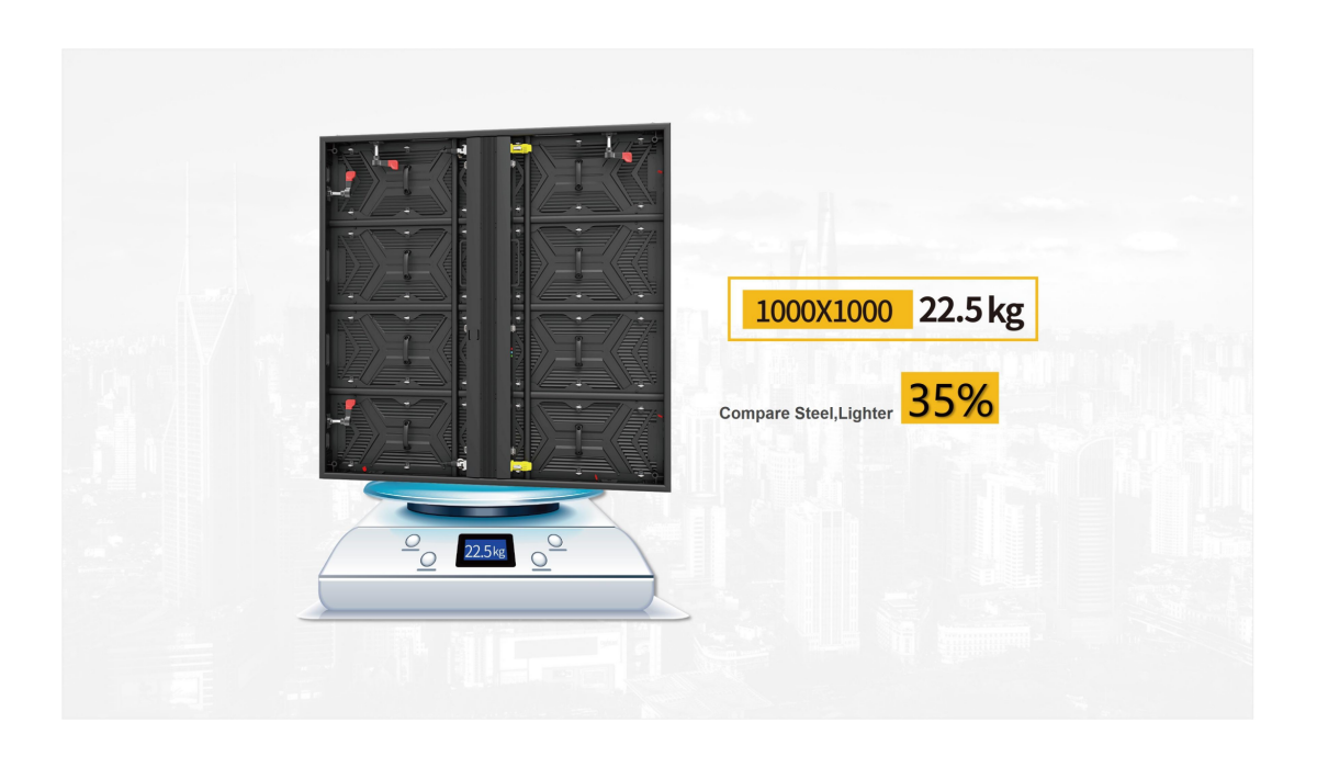 high refresh energy saving LED display