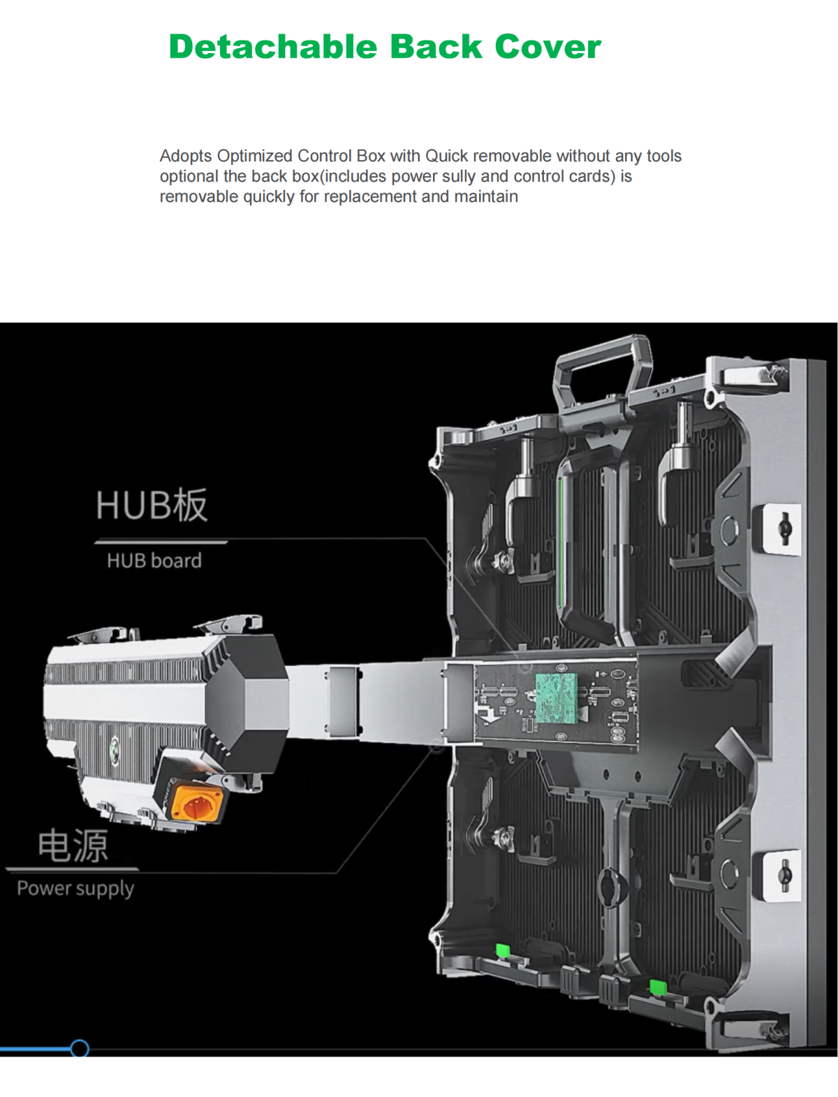 dual service rental LED display